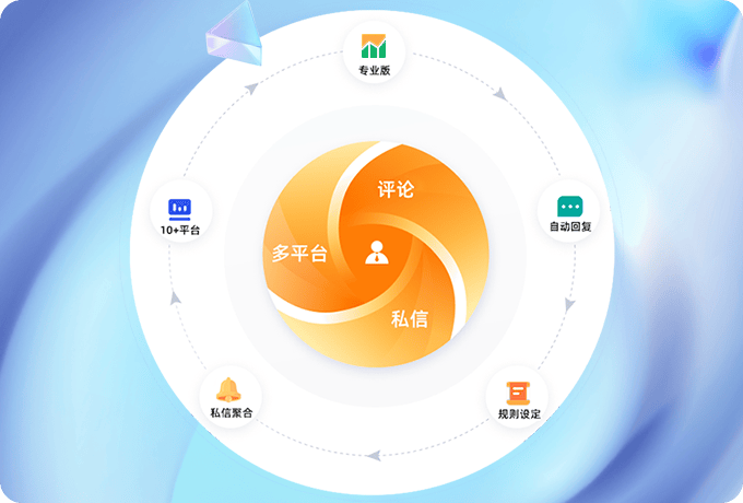 方案：宣传百个平台同步计划龙八国际娱乐网站旅游景区(图2)