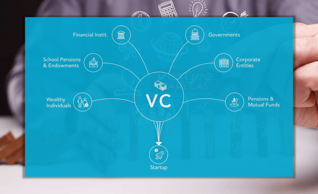 为什么只有华强北能在几乎没有风险资本介入